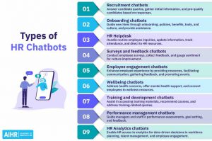 Chatbot HR